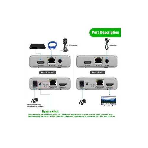 Kettz HDEX-120 HDMI Extender 4K 120m set (2 adaptera) Cat5eCat6 Slike