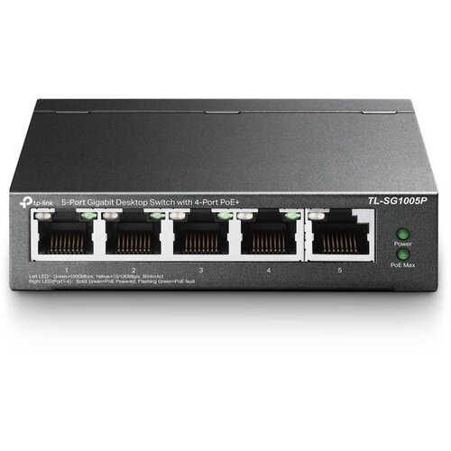Switch 5-Port Gigabit Desktop TP-Link Omada Cijene
