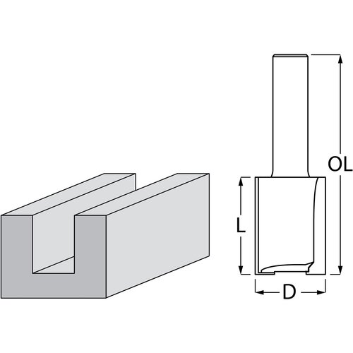 Makita ravno glodalo sa 2 zupca D-47684 Slike