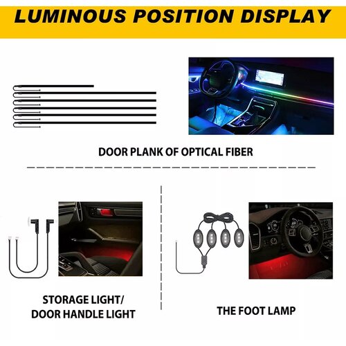 Auxito rgb ambijentalno osvetljenje za enterijer automobila fwd-rgb-1t18 ( AUX026 ) Slike