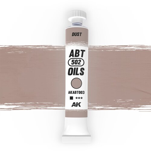 AK Interactive Dust - Abteilung 502 Uljana Boja 20ml - AKABT003 Cene