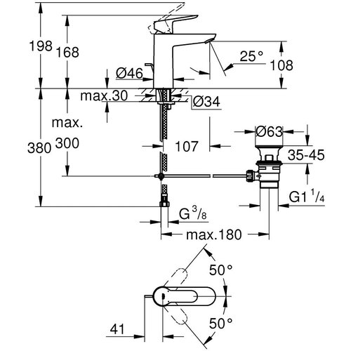 Grohe 23758000 BauEdge armatura za umivalnik Slike