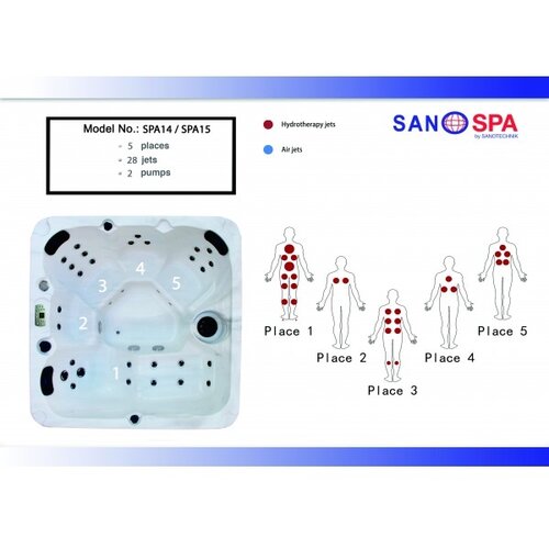 Sanotechnik zunanji masažni bazen palma (SPA14) Slike