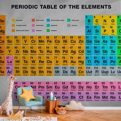 Artgeist Fototapeta Periodic Table Of The Elements Slike