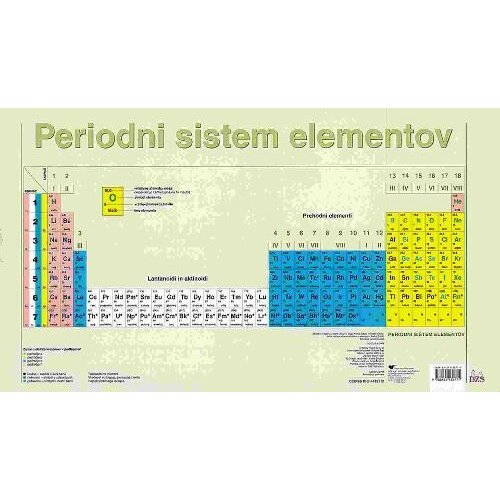  PERIODNI SISTEM ELEMENTOV, učni pripomoček za kemijo Cene