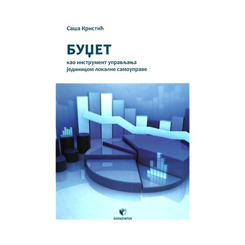 Data Status Saša Kristić - Budžet kao instrument upravljanja jedinicom lokalne samouprave Cene