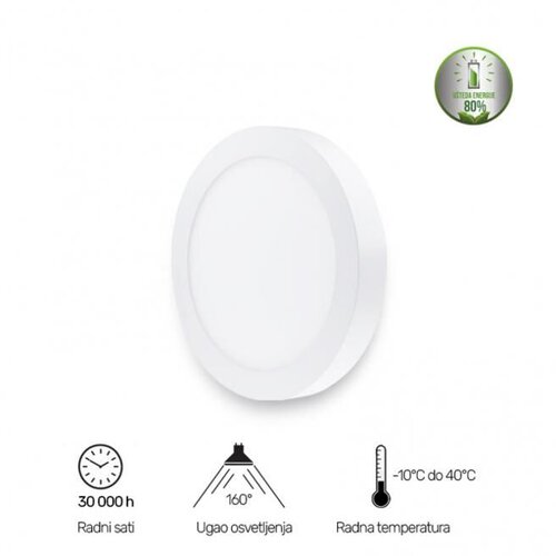 Bb Link 18W 6500K-LED panel KNC5 Cene