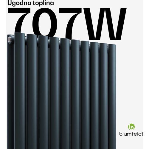 Blumfeldt Radiator Tallheo 60x60 707V Slike
