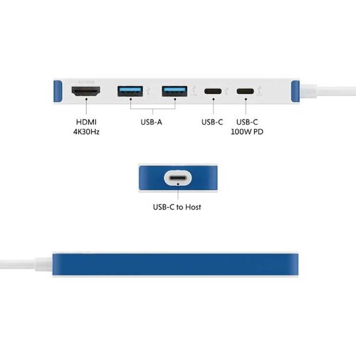 Targus HyperDrive Flex 5 Port USB-C Hub beli (HD4101BUGL) Cene