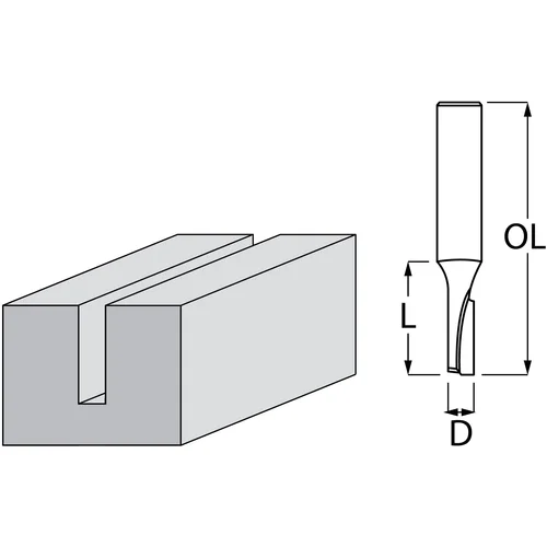 Makita ravno glodalo za utore 5x13x48 mm D-47391