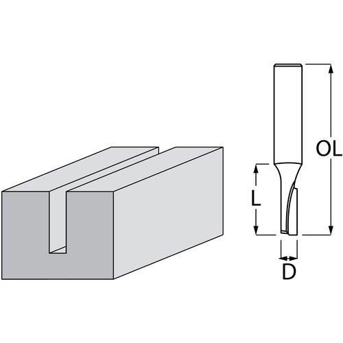 Makita ravno glodalo za utore 5x13x48 mm D-47391 Slike