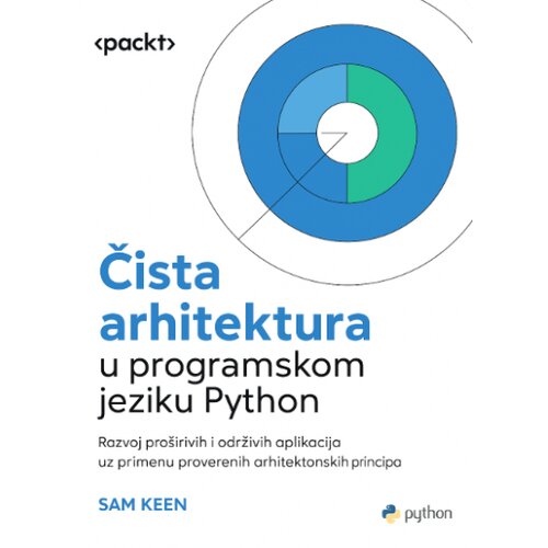  Čista arhitektura u programskom jeziku Python Cene