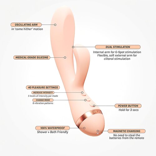 Vush Muse - bežični, vodootporni vibrator za klitoris (ružičasti) Slike