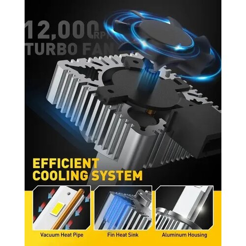 Auxito D3S HID sijalice 6000K zamena za 66340 42403 42302 DD-Y19-D3S-B Slike
