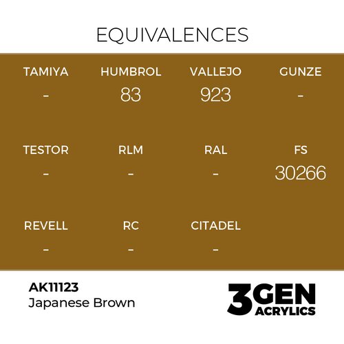 AK Interactive Japanese Brown 17ml - 3rd Gen Akrilna Boja AK11123 Slike