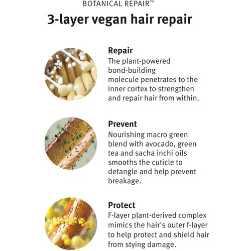 Aveda Botanical Repair™ Strengthening Conditioner regenerator za učvršćivanje 40 ml Cijene