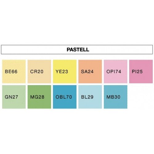 IQ color Papir barvni pastel svetlo modra A4 BL29 ,80g 500 listov, (20366133) Cene