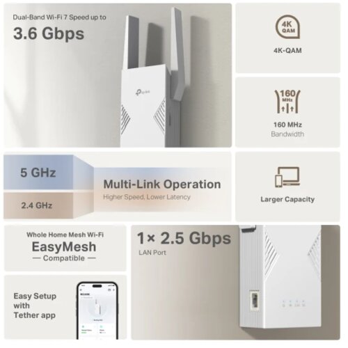 Tp-link Range extender TP-Link RE235BE Wi-Fi 7 Mesh/dual band 3.6Gbs/2.5GbE port Slike