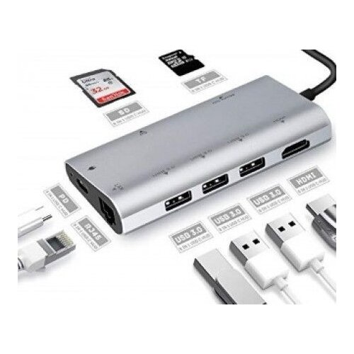 Fast Asia adapter-konvertor tip c na HDMI+3xUSB3.0+SDMICRO SD+RJ45+TIP c Slike