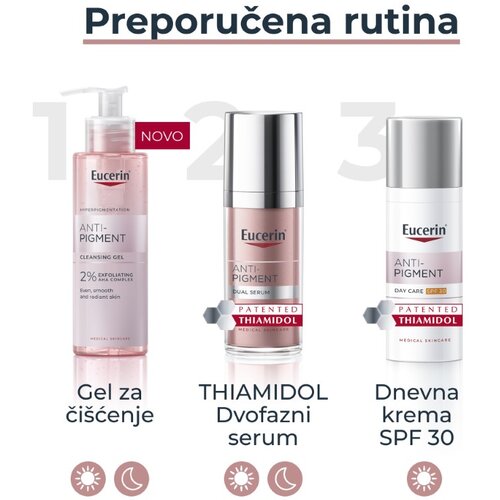 Eucerin Anti-Pigment Cleansing Gel posvjetljujući gel za či&amp;scaron;ćenje 200 ml Slike