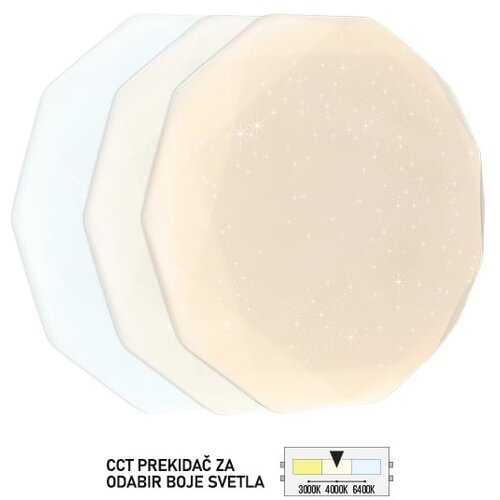  LED plafonjera LP-301-48X Cene