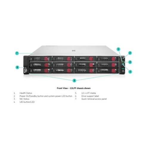 HPE DL380 Gen10+ 2x Intel 12C 4310 2.1GHz 128GB 12LFF MR416i-a NS204i-p 6x16TB IloA 2x10Gb-T 4x1Gb ( P05174-B21_P1 ) Cene