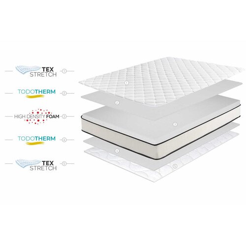 Moonia Vzmetnica HR jedro Slim Max 15cm, 150 X 200cm - (21563237) Cene