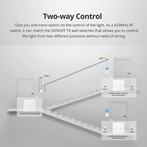 SONOFF bežični pametni zidni prekidač 433MHz dual T2EU3C-RF Slike