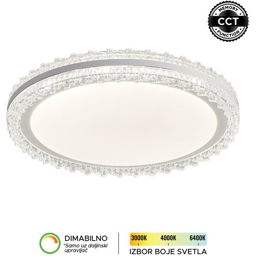 Forma LED plafonjera LP-414-54R SV Cene