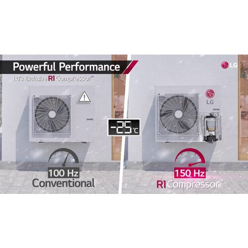 LG toplotna črpalka Therma V split HU143MA.U33 + HN1636M.NK5 - 14kW, (20964968) Slike