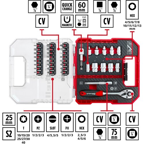 Einhell Set nasadnih ključev in bitov L-Case (37 -del.) Slike