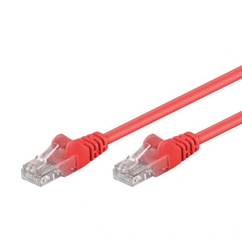 UTP U/UTP CAT 5E PATCH Cene