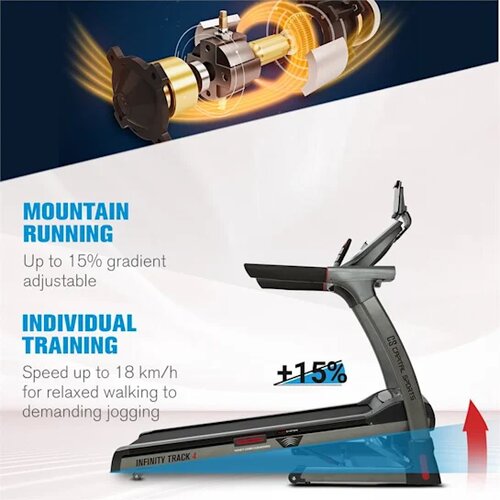 Capital Sports Infinity Track 4.0, tekalna steza, 5.5 PS, BT, aplikacija Kinomap, LED zaslon, (20537769) Slike