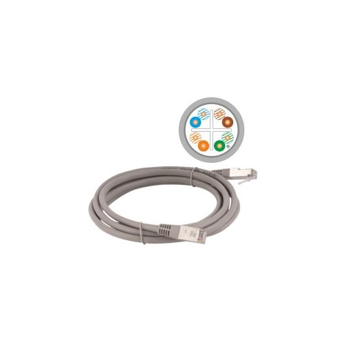 ALANTEC KKS6SZA5.0 networking cable Grey 5 m Cat6 F /UTP (FTP) Cijene
