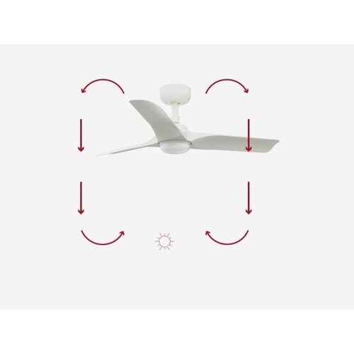 Faro 33824-1TW-LED prigu&amp;scaron;iva. ventilator HEY S LED/10W/230V 2700/4000/6000K bela +DO Slike