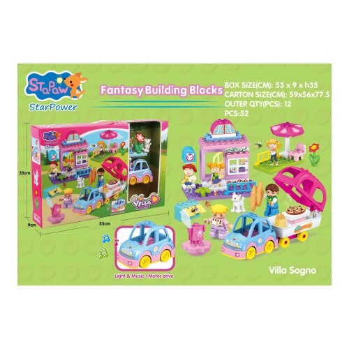 Ittl piknik set slagalica 52 dela ( 694315 ) Slike