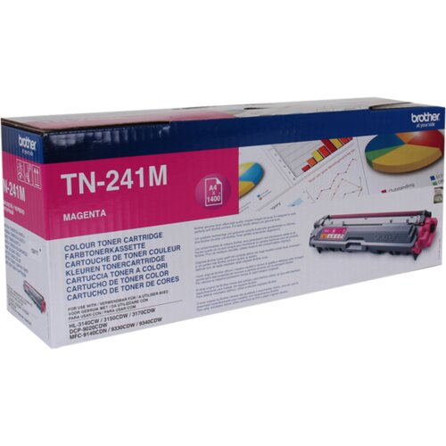 Pot TON BRO TN-241M Slike