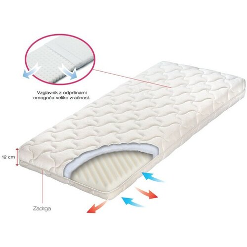 Lagea vzmetnica BABY ALERGO 60x120cm Slike