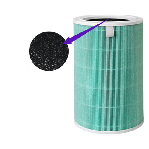 INF Filter za Xiaomi Mi Air Purifier 1/2 &ndash; antibakterijski, aktivno oglje, (5000348621) Cene