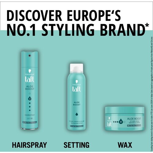 Schwarzkopf Aloe Boost sprej za teksturut kose 150ml Slike