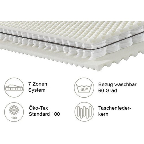 Novel leži&amp;scaron;če z žepkastim vzmetenje ortho star plus 100/200 cm Slike