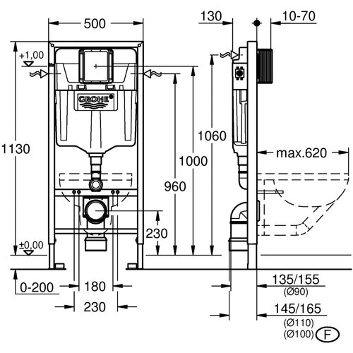 Grohe rapid sl ugradni vodokotlić bez tipke 38528001 Cene