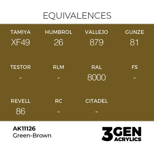 AK Interactive Green-Brown 17ml - 3rd Gen Akrilna Boja AK11126 Slike