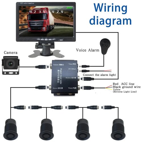 Parking senzori 12/24V + Monitor AHD 7 + Kamera PMK-KT303AHD Cene