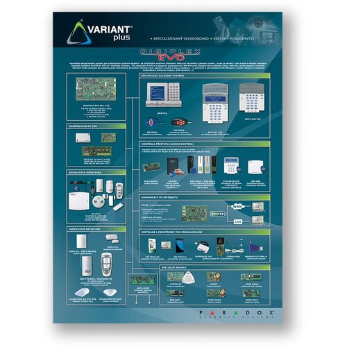 VARIANT Prezentacijski panel - ESP / SPC / DGP / pribor / GSM Slike