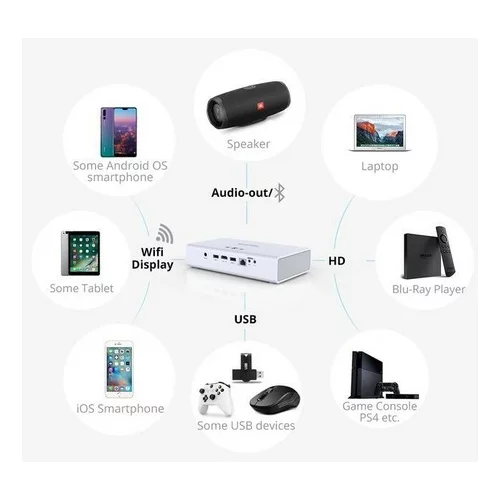 Byintek UFO R19 mini prenosni LED DLP projektor, Android, 3D, DLP-Link, Wifi, vgrajen zvočnik, HD 1080P, HDMI-IN, (20533061)