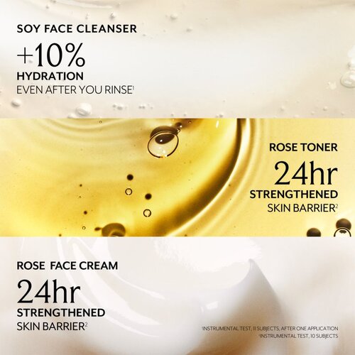 Fresh Rose Hydration Ritual set za njegu lica Slike