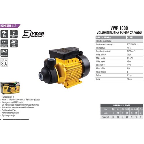 FF_Group FF EA PUMPA ZA VODU VWP 1000 Cene