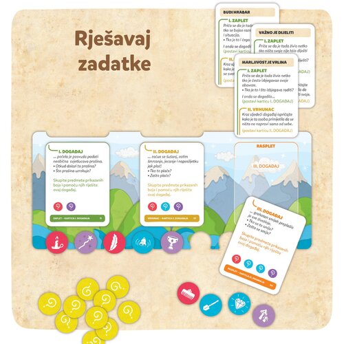 Čiri-biri bajka Osnovna igra Slike