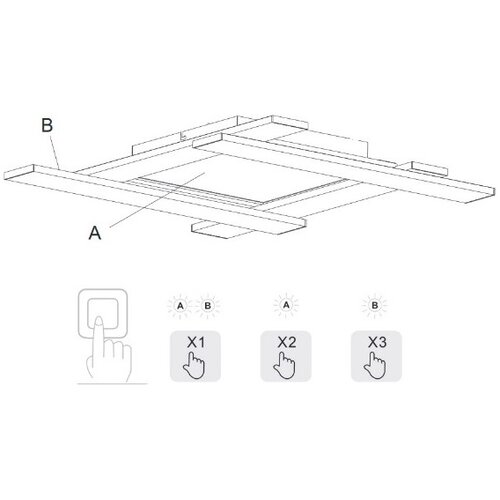  Trio - LED prigu&amp;scaron;iva stropna svetiljka BELFAST LED/18W/230V + LED/14W Slike